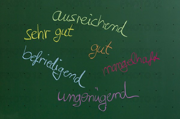 German terms for school grades written with chalk on a blackboard