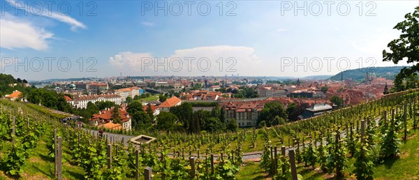 View from Hradcany