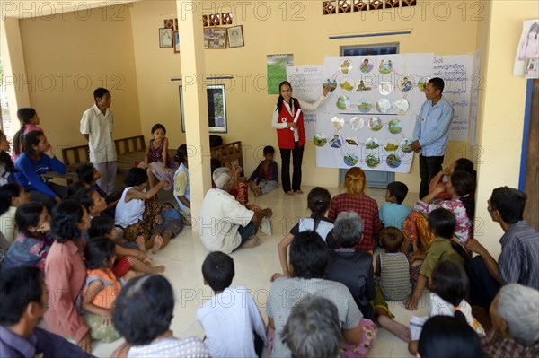 Villagers participating in hygiene training run by a charity organisation using illustrations to display causes and consequences of poor hygiene
