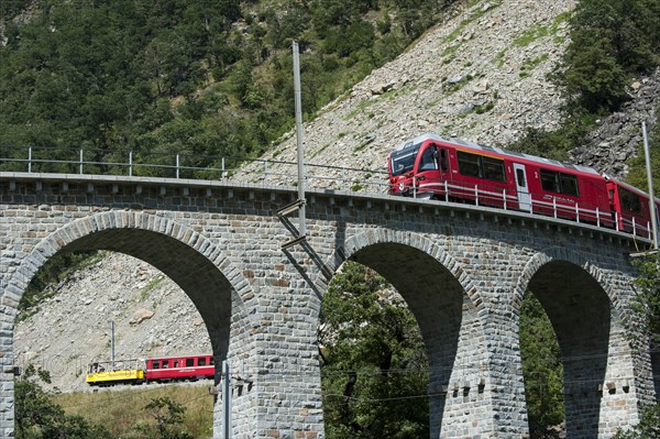 Circular viaduct of Brusio