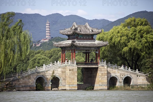View of the mountains of the Summer Palace