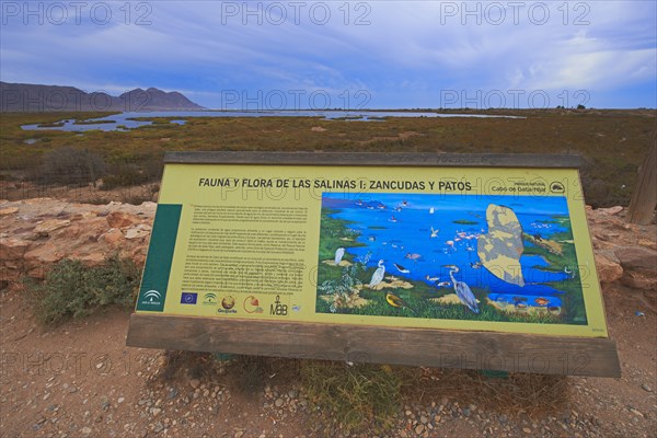 Info sign