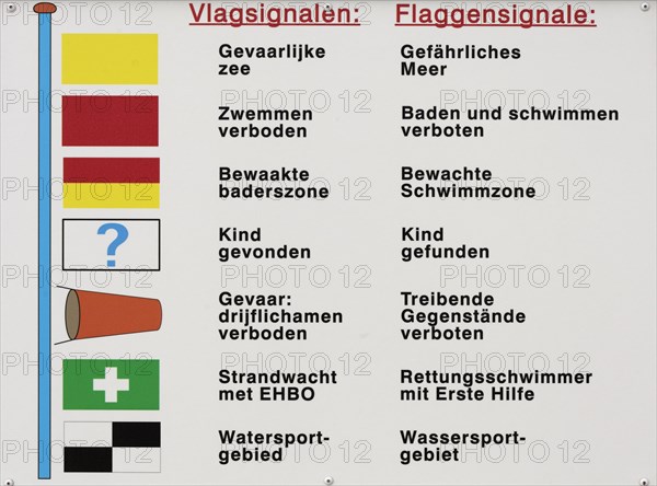 Panel with flag signals on the beach