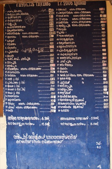 Price-list at the Janardana Swami Temple