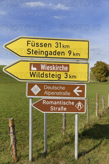 Signpost