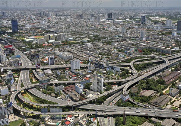 Panoramic view from Baiyoke Tower