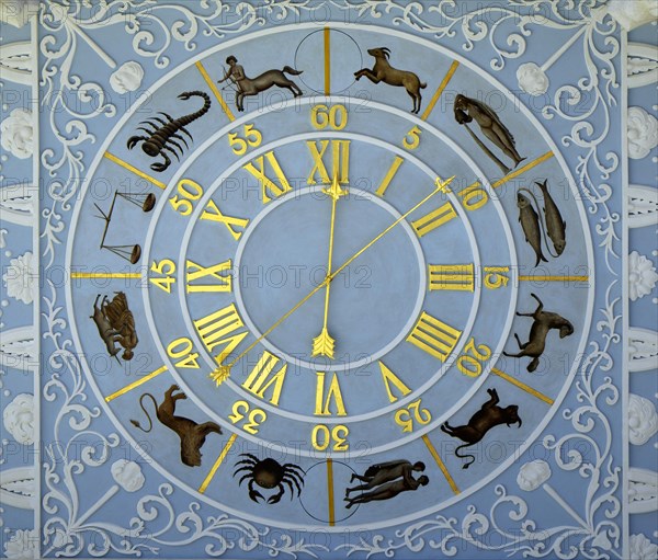 Astrological clock on Schloss Woerlitz Palace