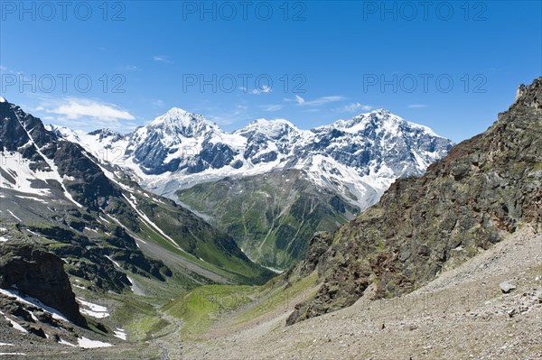 Peaks of Konigspitze