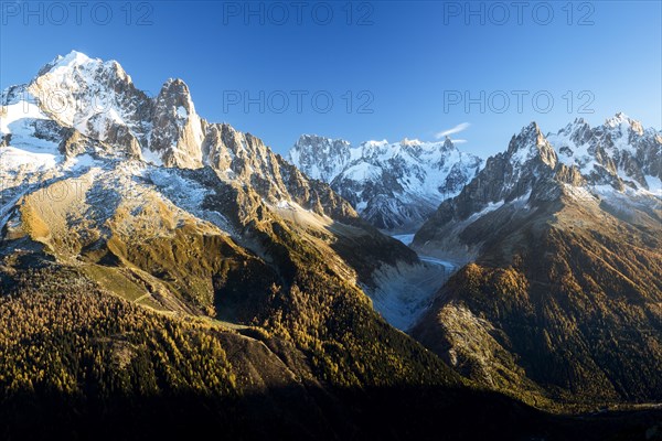 Mont Blanc in the morning