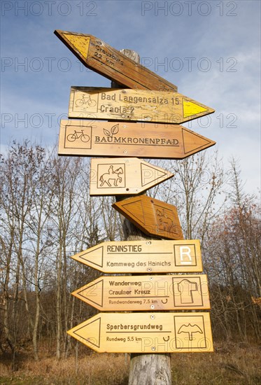 Signposts