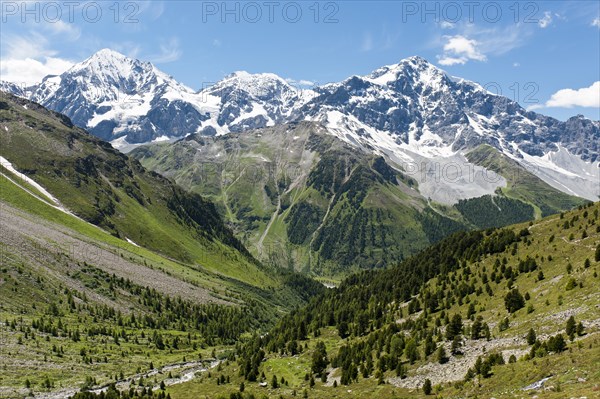 Peaks of Konigspitze