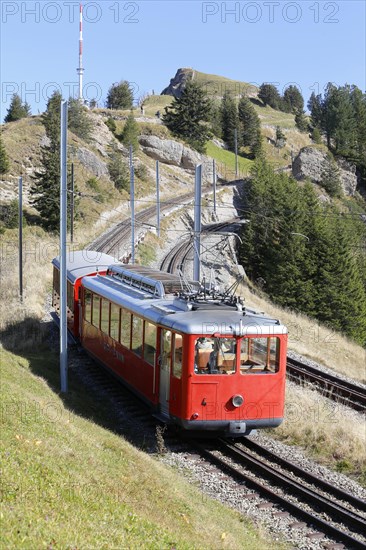 Cable car to Mount Rigi