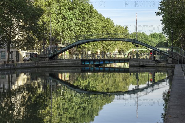 Canal Saint Martin