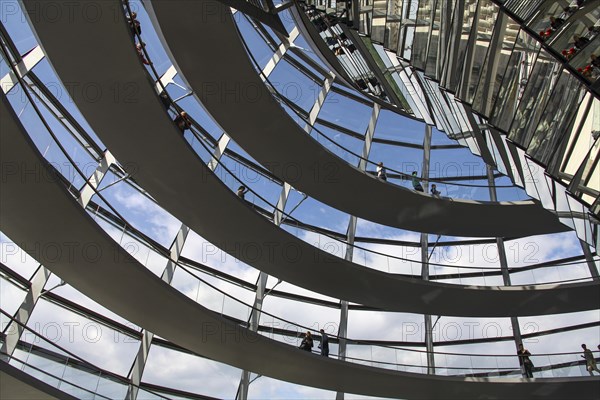 Dome of the Reichstag building