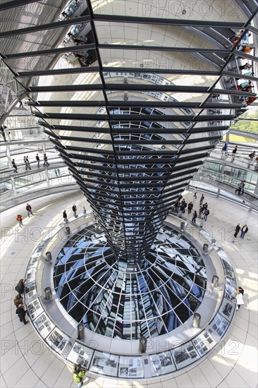 Dome of the Reichstag building