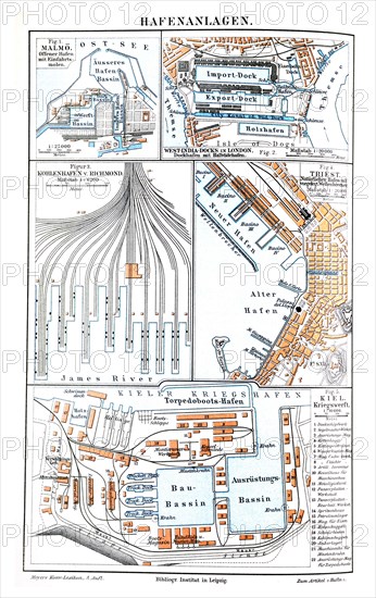 Wallchart of docks