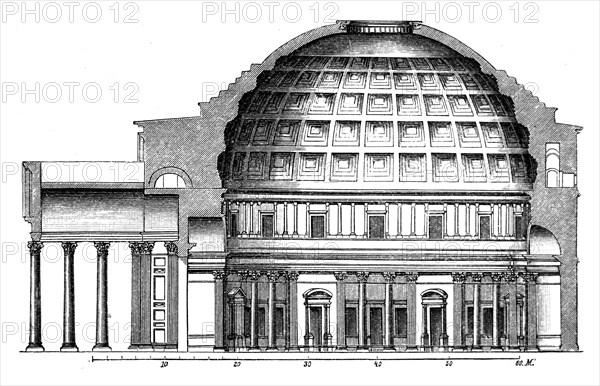 Longitudinal section of the Pantheon in Rome