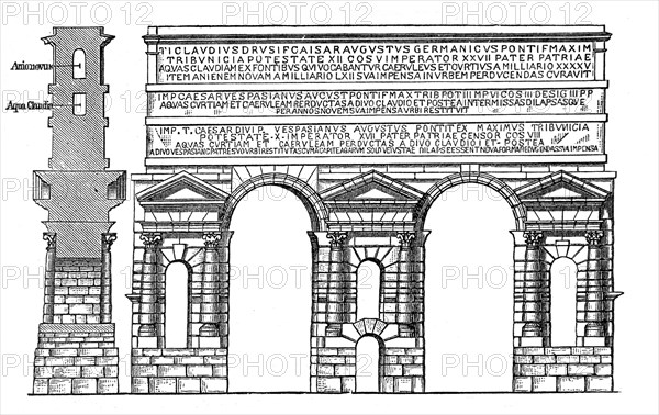 Aqueduct of Claudius in Rome