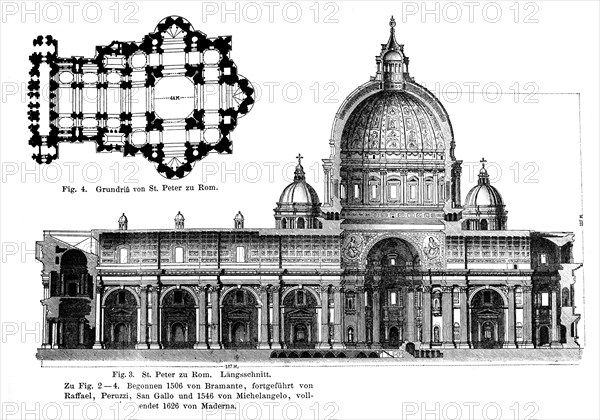 St. Peter's Basilica