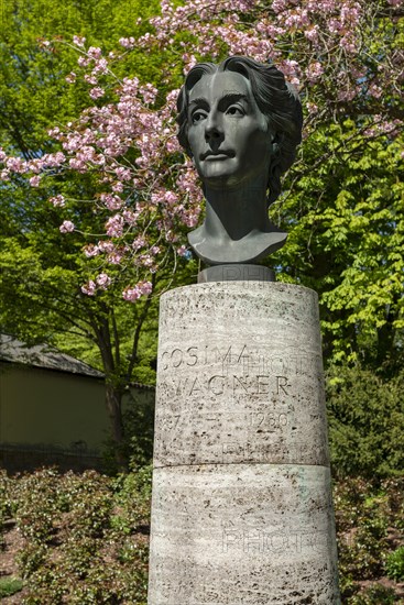 Park at the festival hall