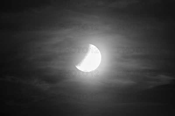 Partial lunar eclipse on 16.07.2019