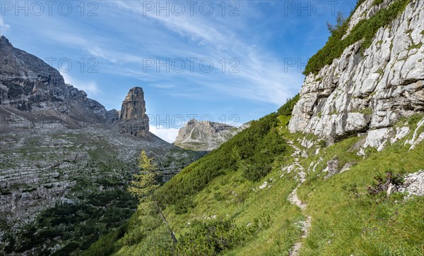 Sentiero Carlo Minazio path