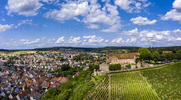 Aerial view of Stettenfels Castle