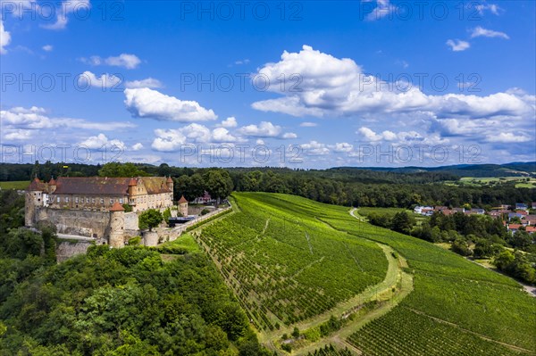 Aerial view of Stettenfels Castle