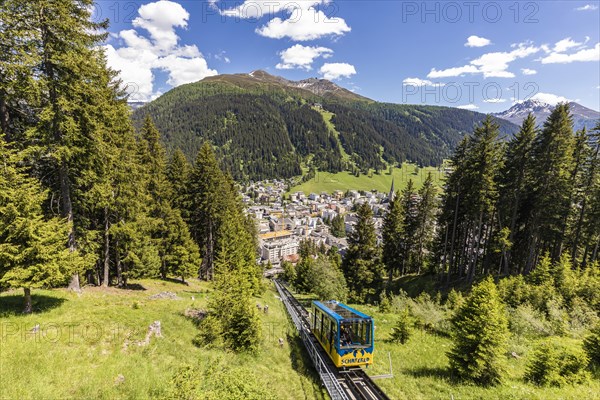 Funicular to Schatzalp