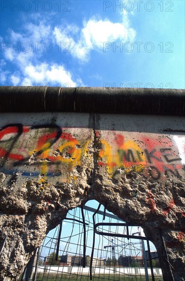 Tourists at the Berlin Wall and Brandenburg Gate