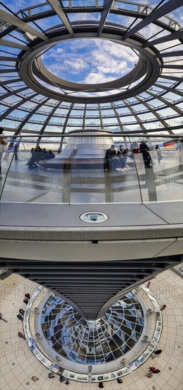 Panorama of the dome and the lower part of the sun protection element