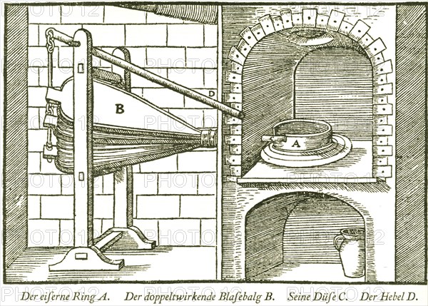 Melting device with iron ring