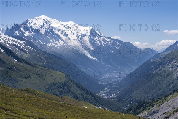 View from Col de Balme
