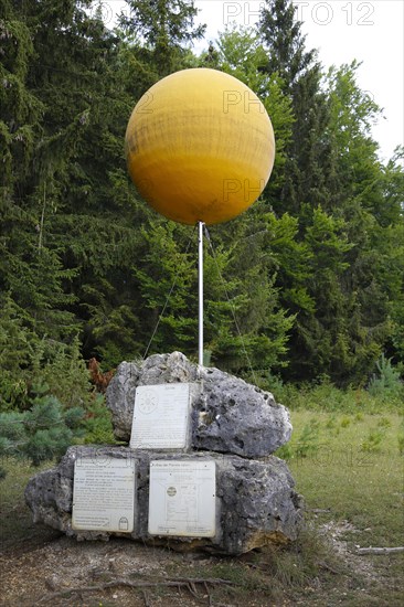 Model of the sun