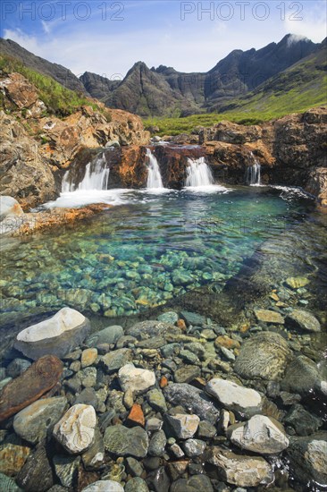 Fairy Pools