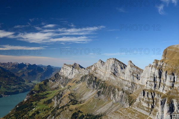 Churfirsten