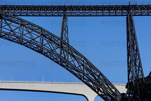 Bridges over the Douro