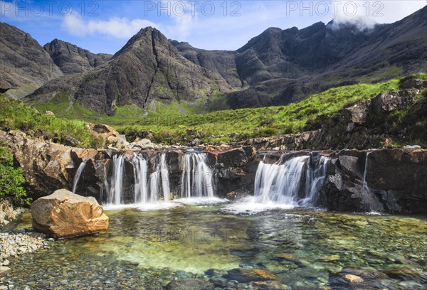 Fairy Pools