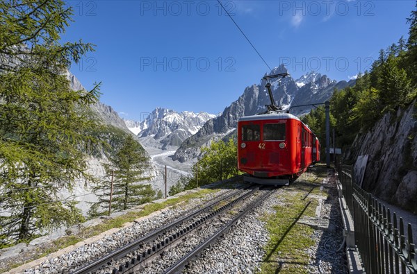 Cogwheel railway to the Montenvers mountain summit