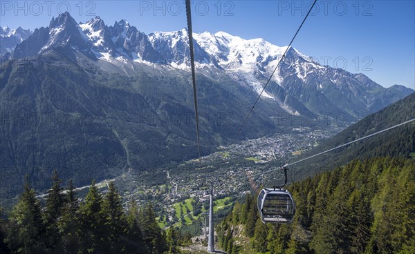 Gondolas of the La Flegere cable car