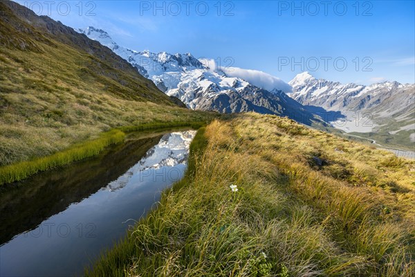 Reflection in mountain lake