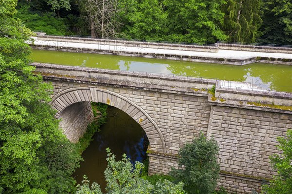 Bridge canal