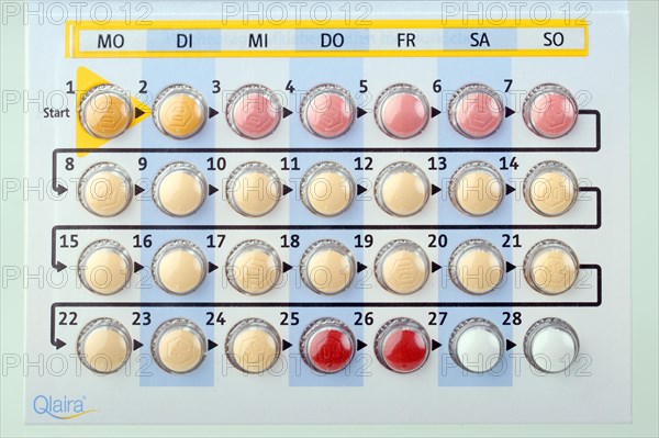 Contraceptive pill Qlaira of the company Jenapharm