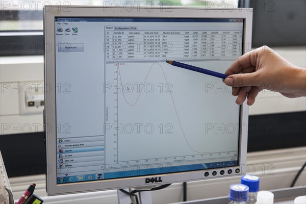 Evaluation of research results in the field of genetic engineering in the laboratories of the University of Duisburg-Essen