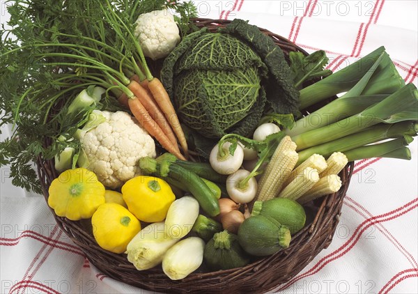 Basket with dwarf vegetables