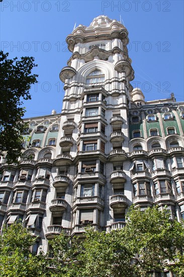 Palacio Barolo