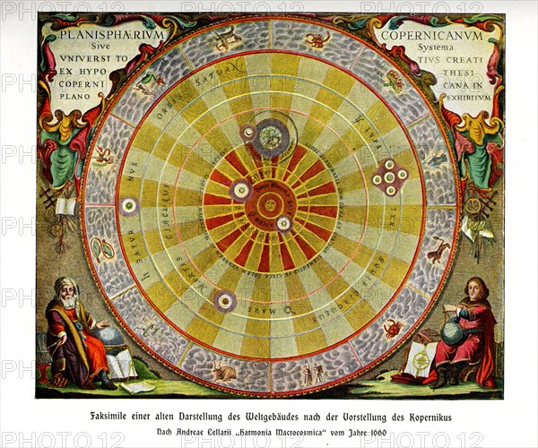 Representation of the world building according to the conception of Copernicus