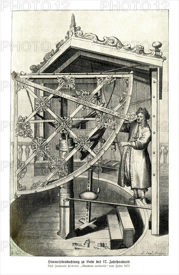 Celestial observation at the end of the 17th century