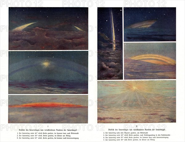 View of Saturn's ring from different points of the Saturn sphere