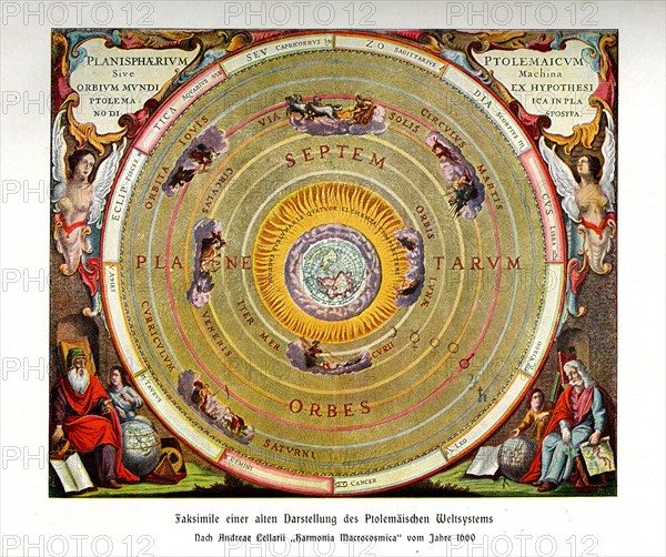 Representation of the Ptolemaic World System